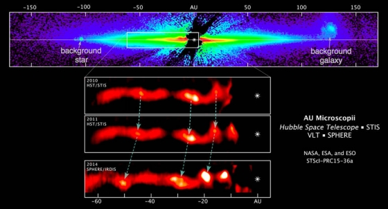 顯微鏡座AU星的行星盤出現迅速移動波紋