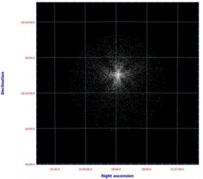 距離15億年編號PKS 2155-304的類星體