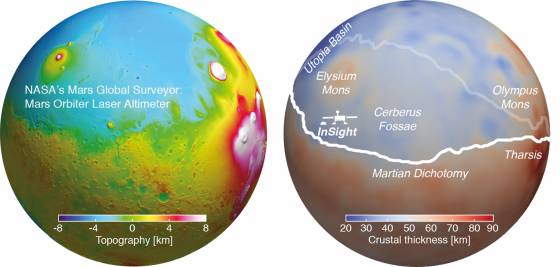 左圖為火星表面的地形分佈，右圖為地殼厚度的分佈