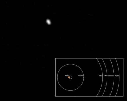 冥衛五和它的軌道位置