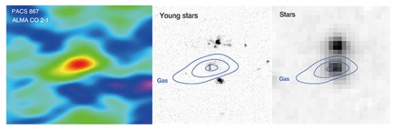 遙遠星系中新恆星被分子氣體和塵埃包圍