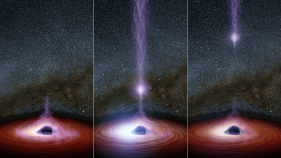 光冕噴射引起超大質量黑洞耀斑的過程