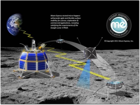 月球快車登月計劃的宣傳海報