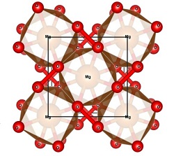 過氧化鎂的晶體結構