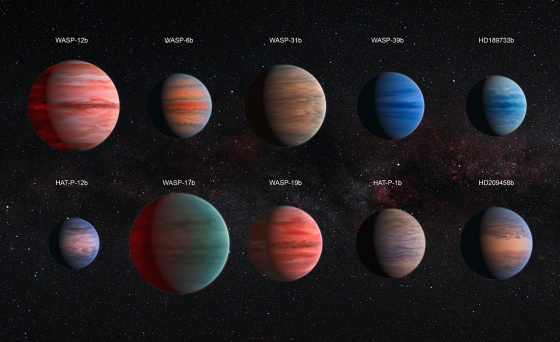 按照實際比例繪製探索的十顆熱木系外行星