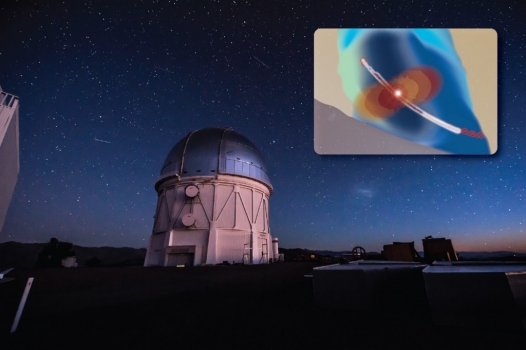 智利布蘭科望遠鏡，小圖是引力波來源示意圖