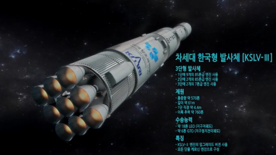 韓國航天運載火箭二型