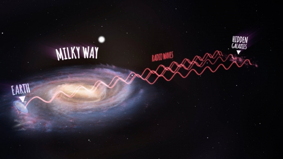 隱藏鄰近星系無線電波穿過銀河系到達地球