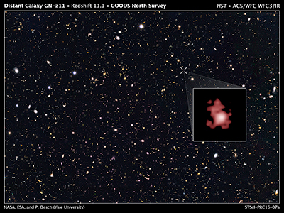 位於大熊座的GN-z11 星系