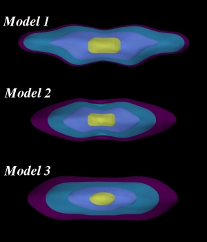 三個模型側向的等密度面輪廓