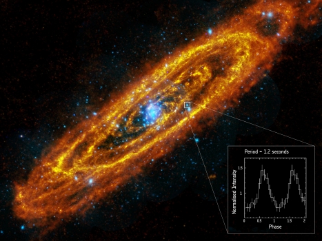 仙女座星系中的首顆中子星的訊變化周期