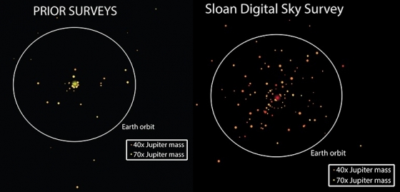 觀測前後的星星數量對比圖
