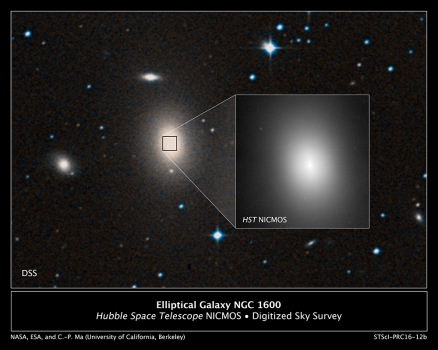 波江座NGC 1600星系