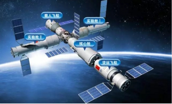 中國計劃建造的太空站
