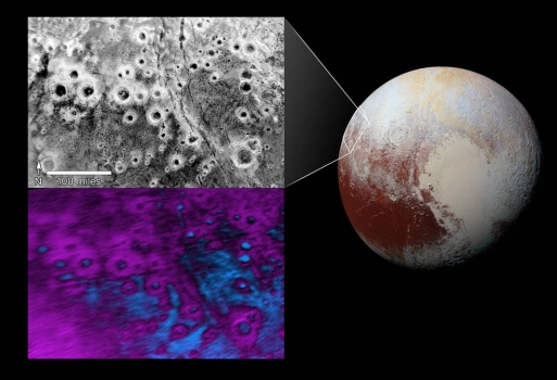 冥王星黑暗地區的一群明亮光環狀隕石坑