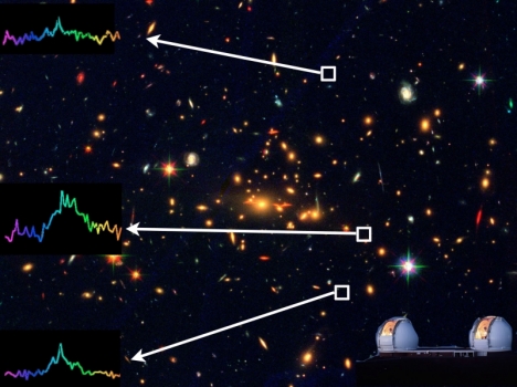 MACS2129.4-0741星系團背後的早期宇宙星系