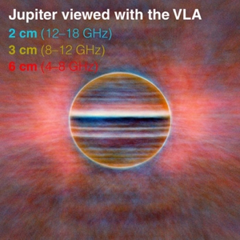 三個波段的木星射電圖像