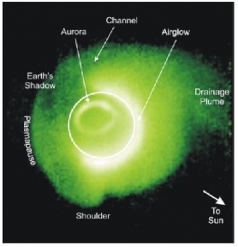 嫦娥三號紫外相機的等離子體層圖像