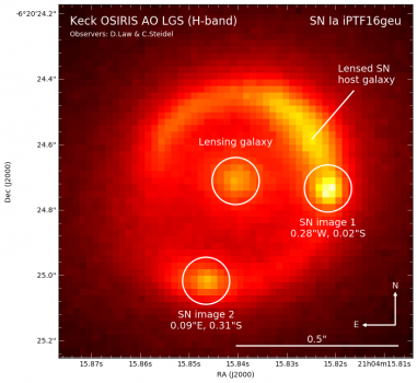 iPTF16geu 超新星宿主星系及重力透鏡星系的影像