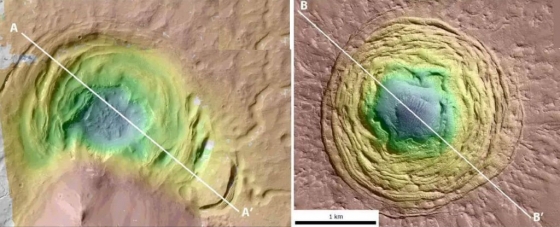 火星上一些凹陷的地形