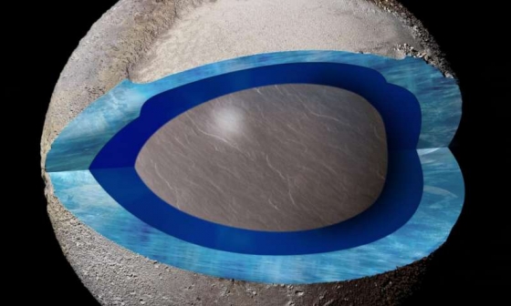 冥王星心形盤地下可能有冰海洋存在