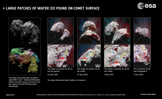 彗星上發現乾冰的地區