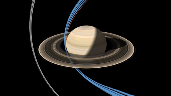 卡西尼號穿過土星環的路徑圖
