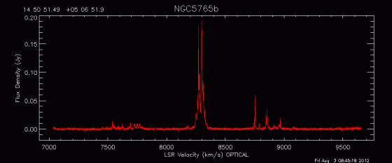 NGC 5765b星系的激微波光譜